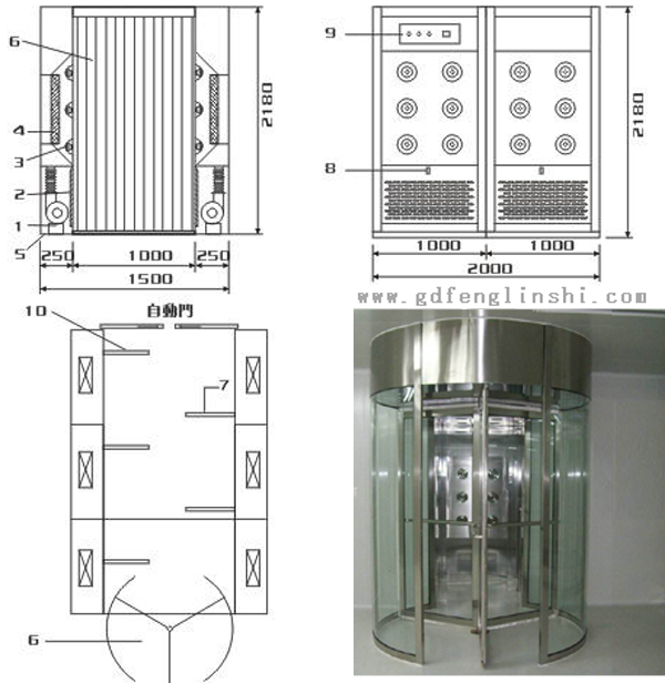 旋轉(zhuǎn)門風(fēng)淋室結(jié)構(gòu)圖